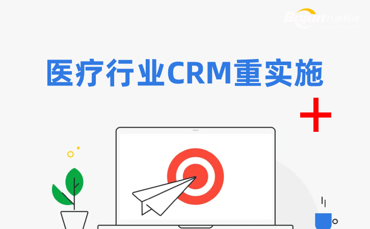 醫療CRM實施 醫療CRM實施