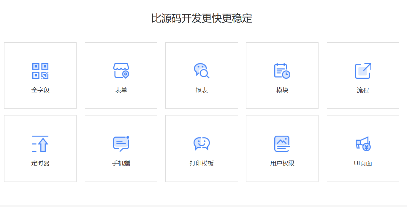 八駿CRM自定義開發 八駿CRM自定義開發