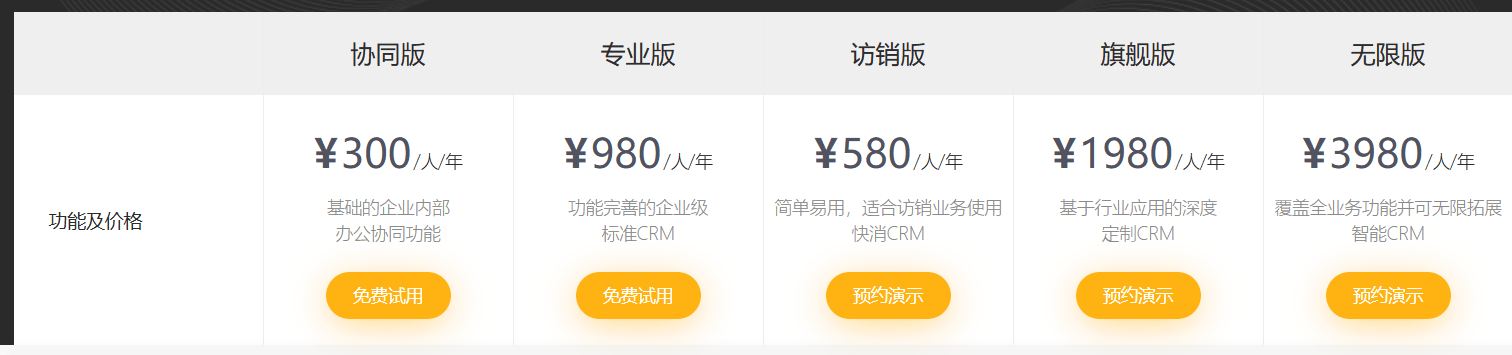 紛享銷客價格 紛享銷客價格