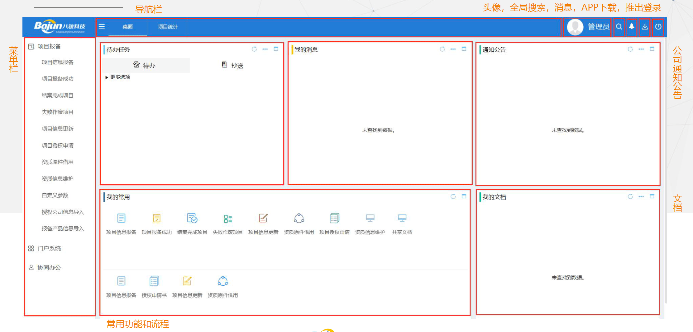 項目報備管理 項目報備管理