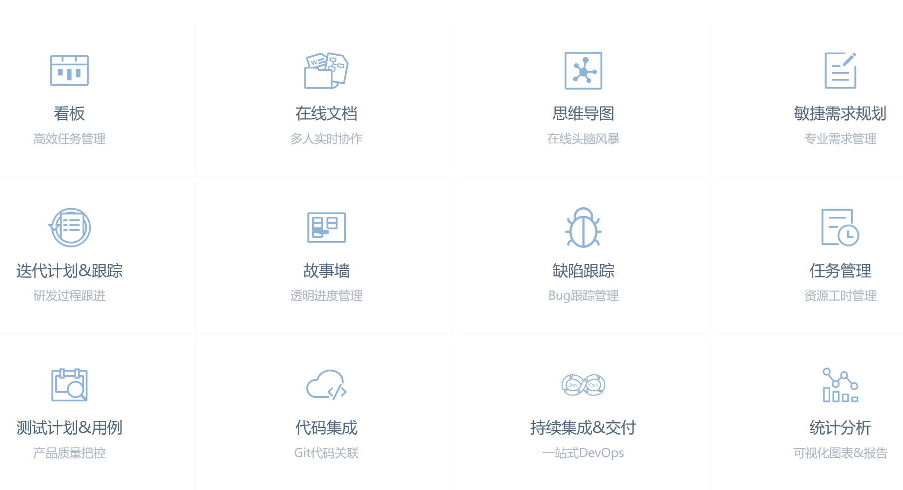 TAPD是什么軟件 TAPD是什么軟件