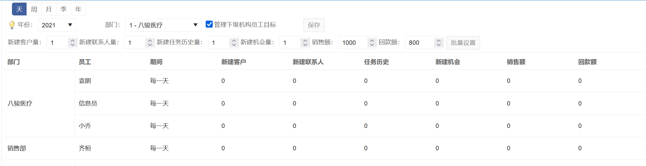 銷售計(jì)劃和目標(biāo) 銷售計(jì)劃和目標(biāo)
