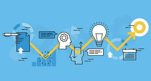 中大型企業選擇什么樣的CRM軟件？