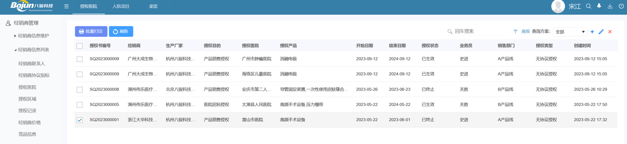 經(jīng)銷商項目授權(quán)