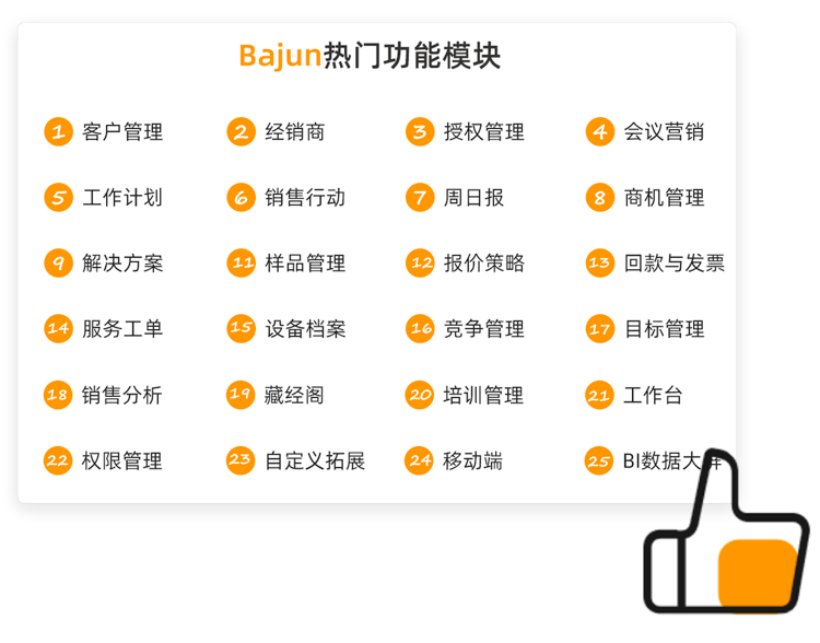 私有化部署CRM功能 私有化部署CRM功能