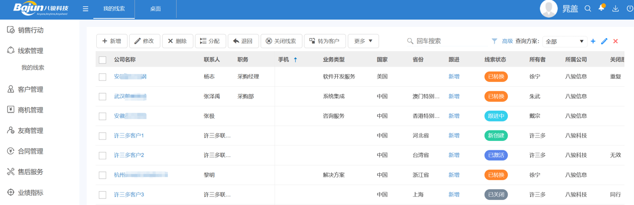 線索管理 線索管理