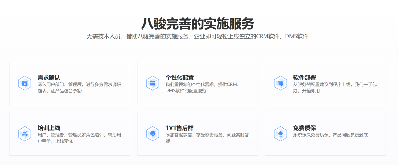CRM的實(shí)施和培訓(xùn) CRM的實(shí)施和培訓(xùn)