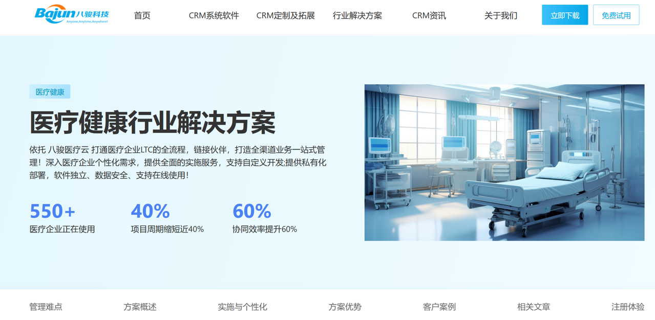 醫療行業CRM 醫療行業CRM