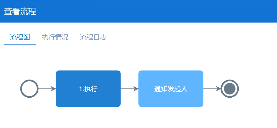 設定流程 設定流程