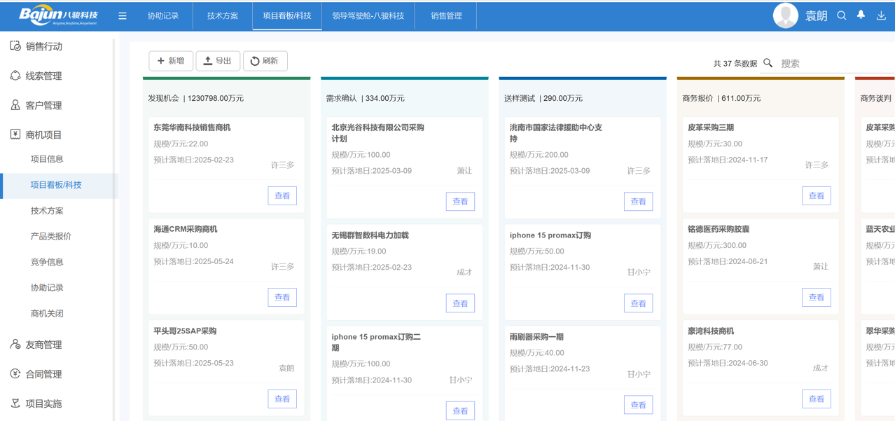 雷達工業CRM 雷達工業CRM