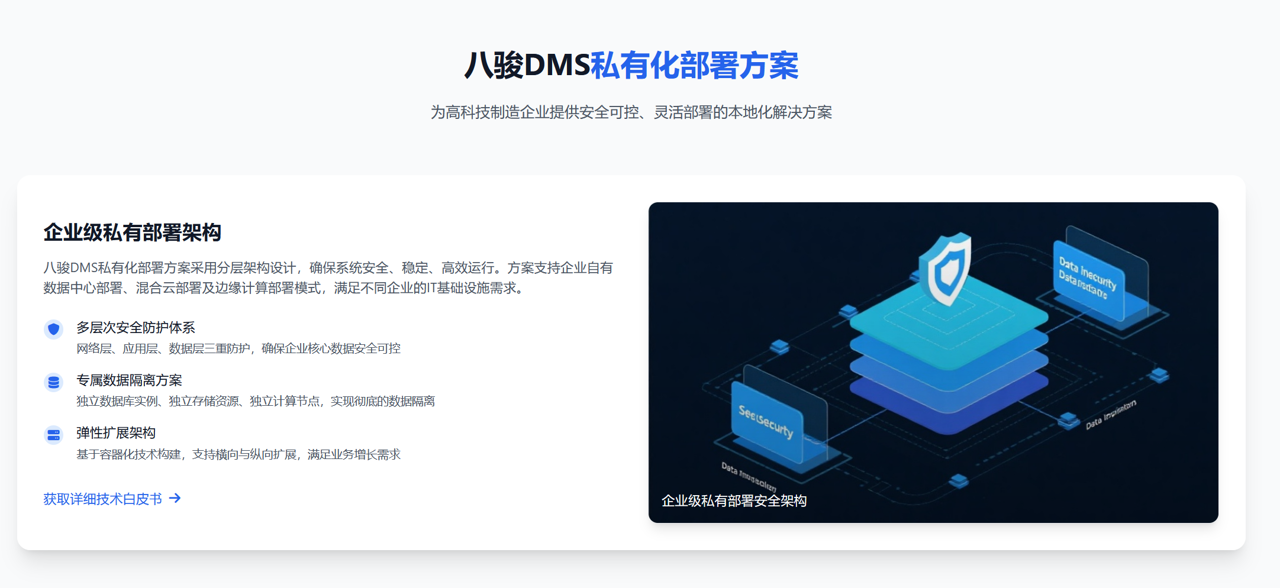 私有化2 私有化2