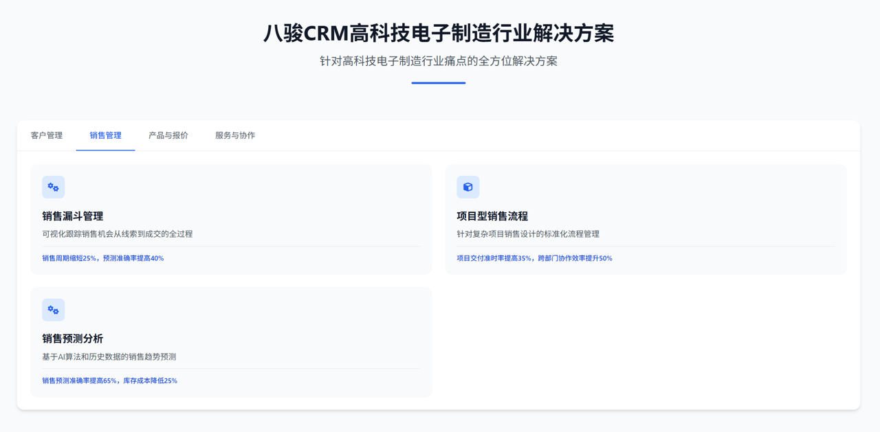 八駿CRM高科技電子制造功能 八駿CRM高科技電子制造功能