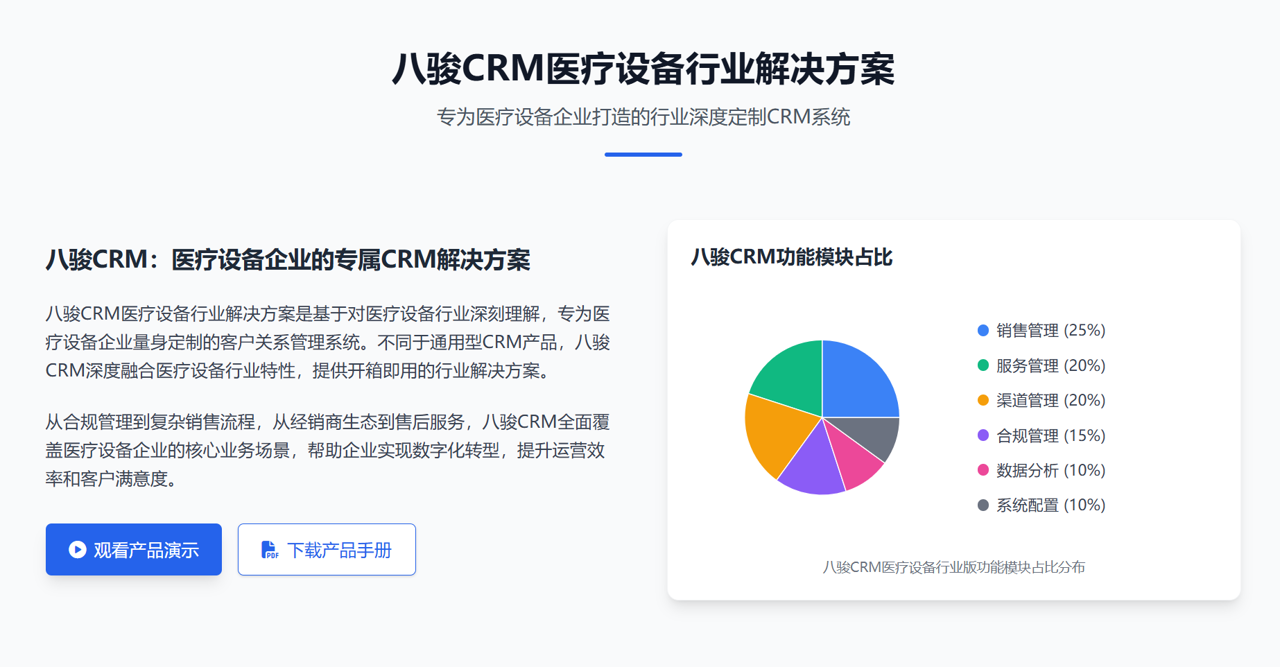 八駿CRM醫療設備行業解決方案
