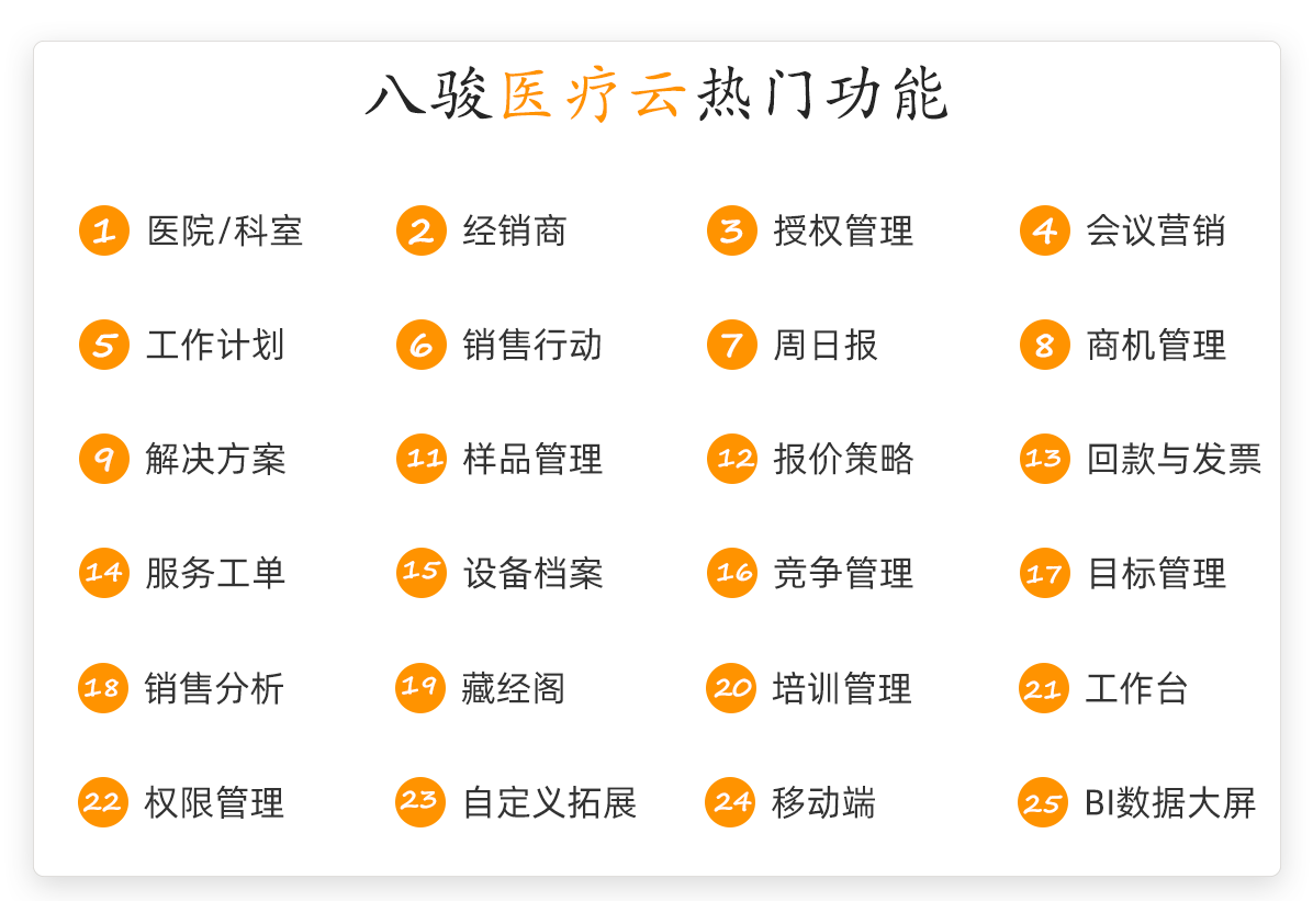 八駿醫(yī)療云