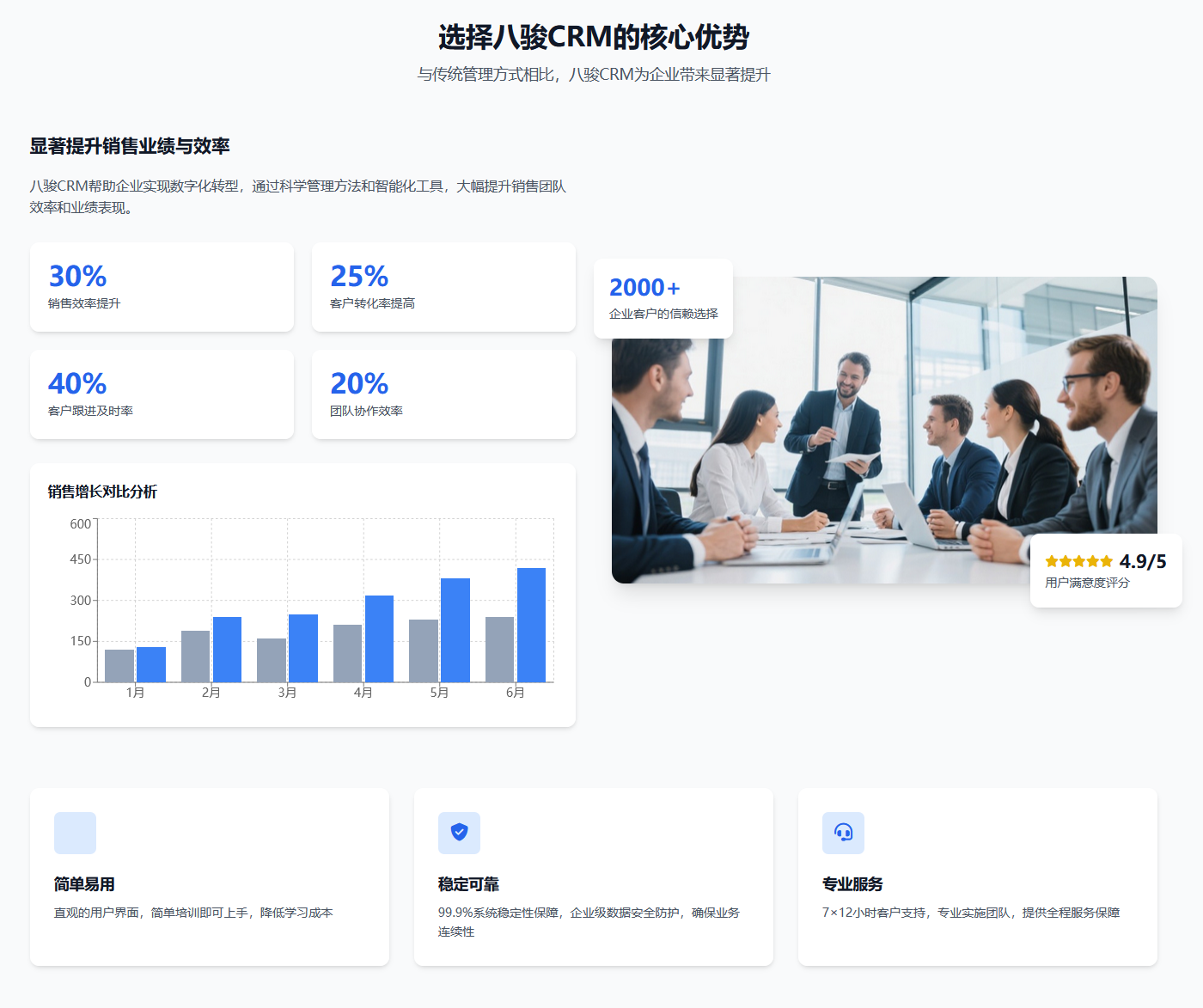 八駿crm私有化部署方案