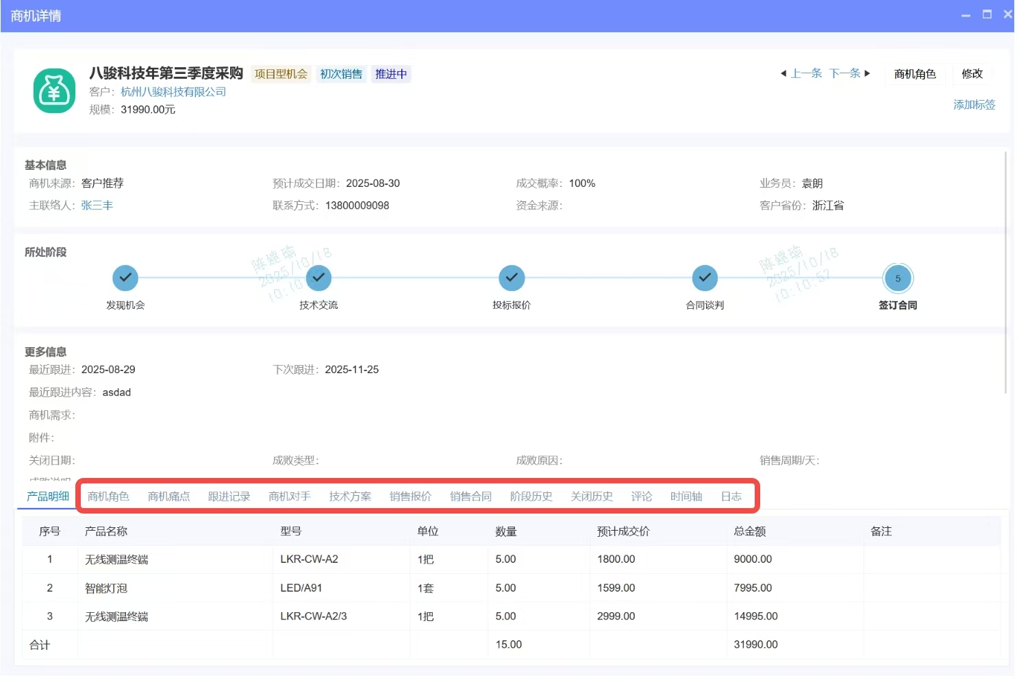 芯片制造企業(yè)crm