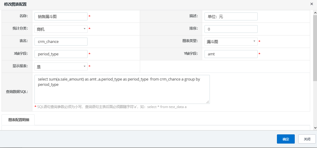 八駿CRM定制,CRM定制開發(fā),CRM報表定制
